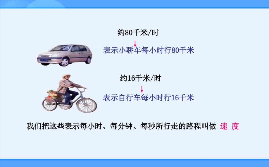 人教新目标数学 四年级上册4.5速度、时间和路程之间的关系课件_第4页