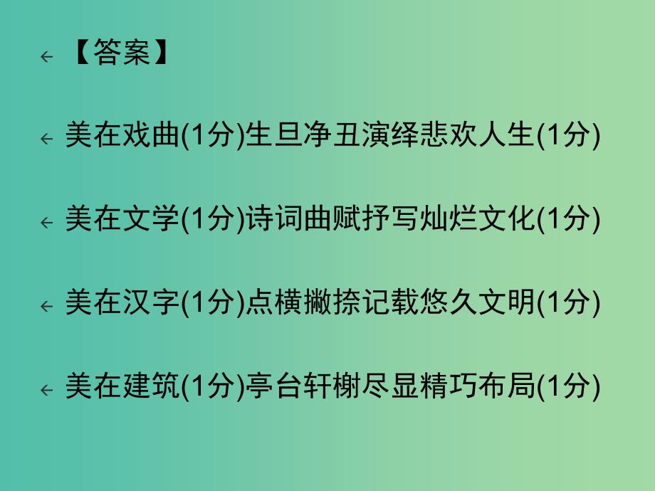 中考语文 第一部分 基础 第五节 仿写句子课件_第4页