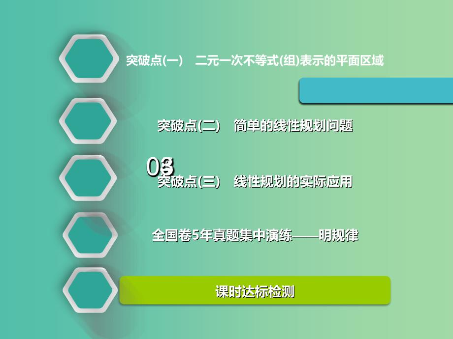 高考数学一轮复习第七章不等式第二节二元一次不等式（组）与简单的线性规划问题实用课件理_第2页