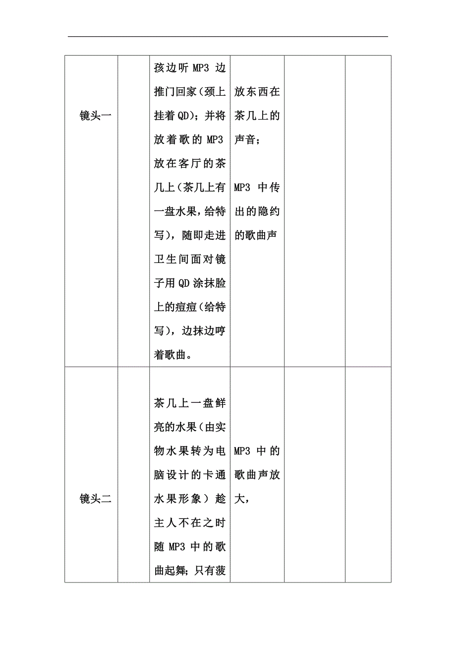 电视广告脚本创意文案（ 20页）_第4页