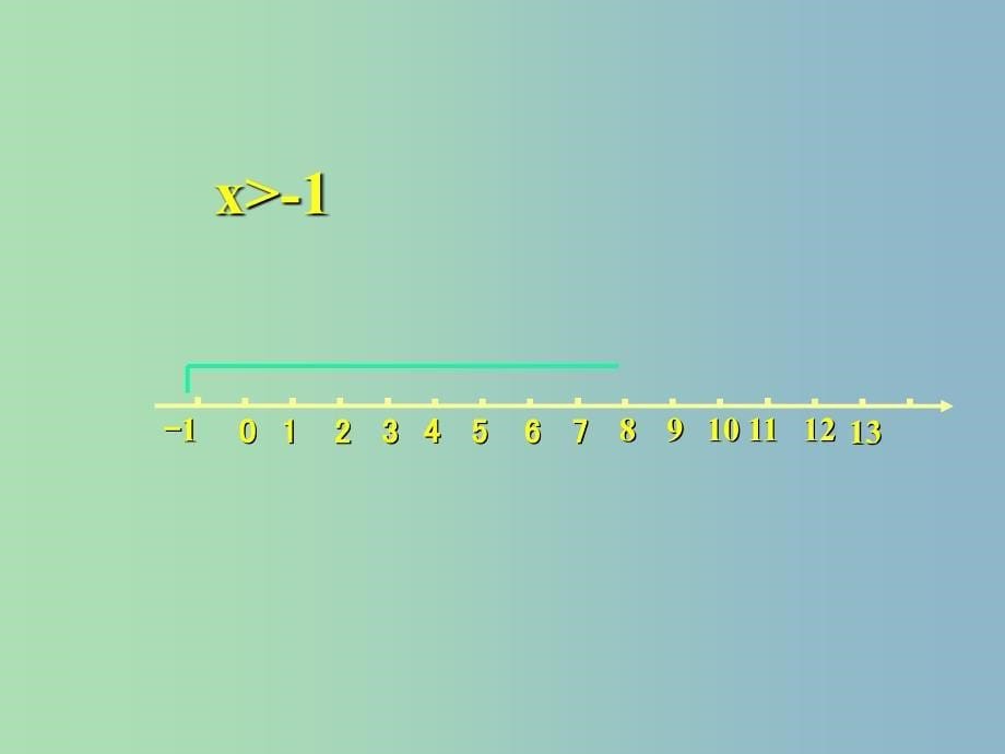 八年级数学下册《2.4 一元一次不等式》课件2 （新版）北师大版_第5页