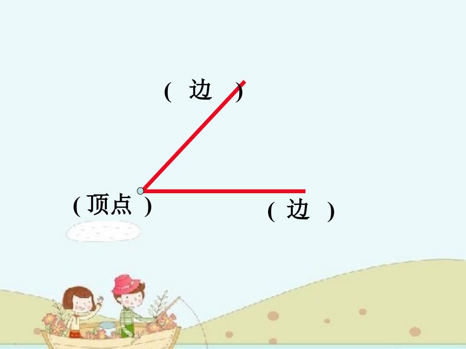 认识量角器1.ppt_第2页