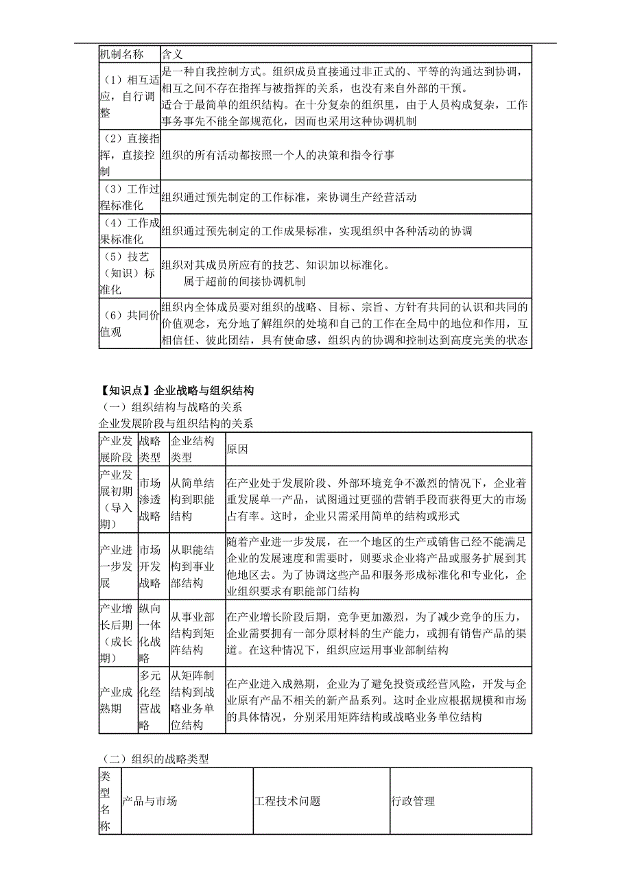 2018-注会-公司战略与风险管理4_第2页