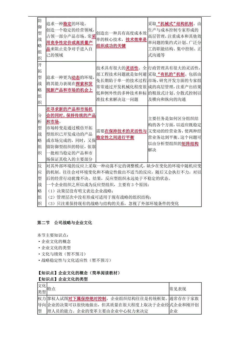 2018-注会-公司战略与风险管理4_第3页