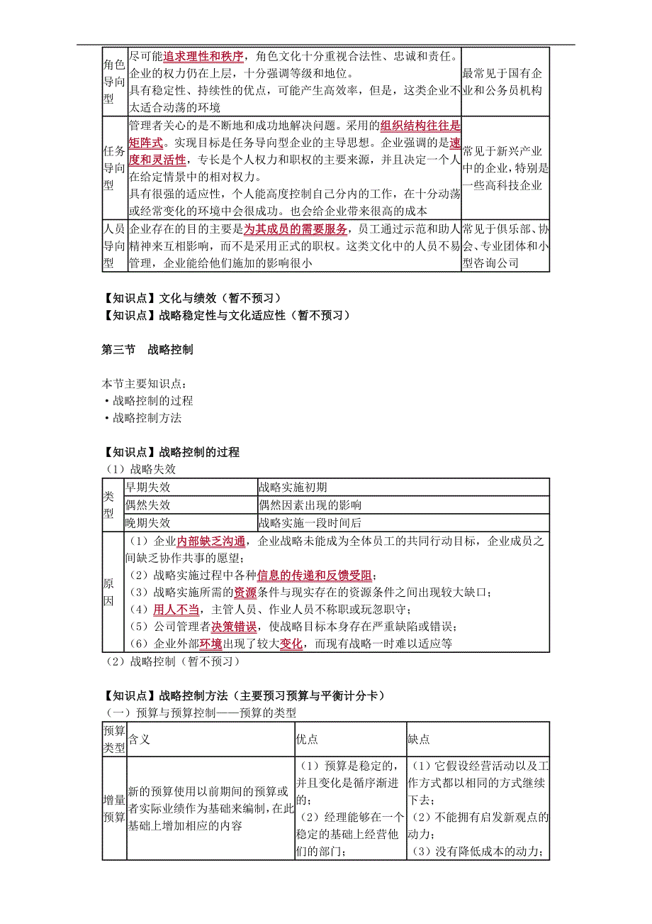 2018-注会-公司战略与风险管理4_第4页