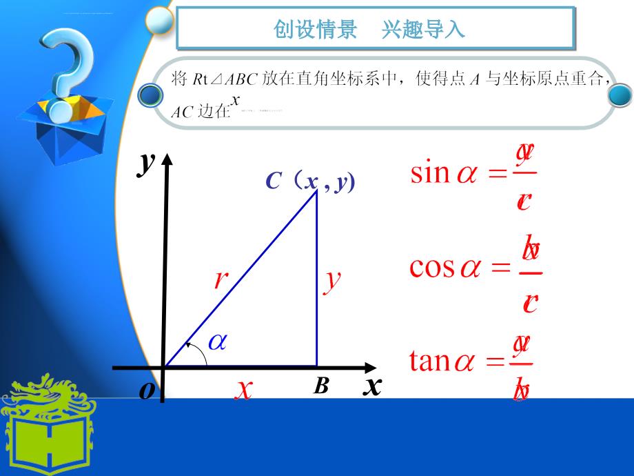 任意角的正弦函数余弦函数正切函数.ppt_第3页