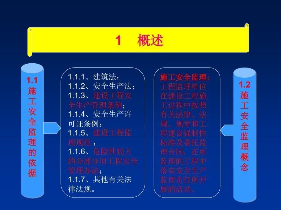 2018年建设工程施工安全监理_第5页