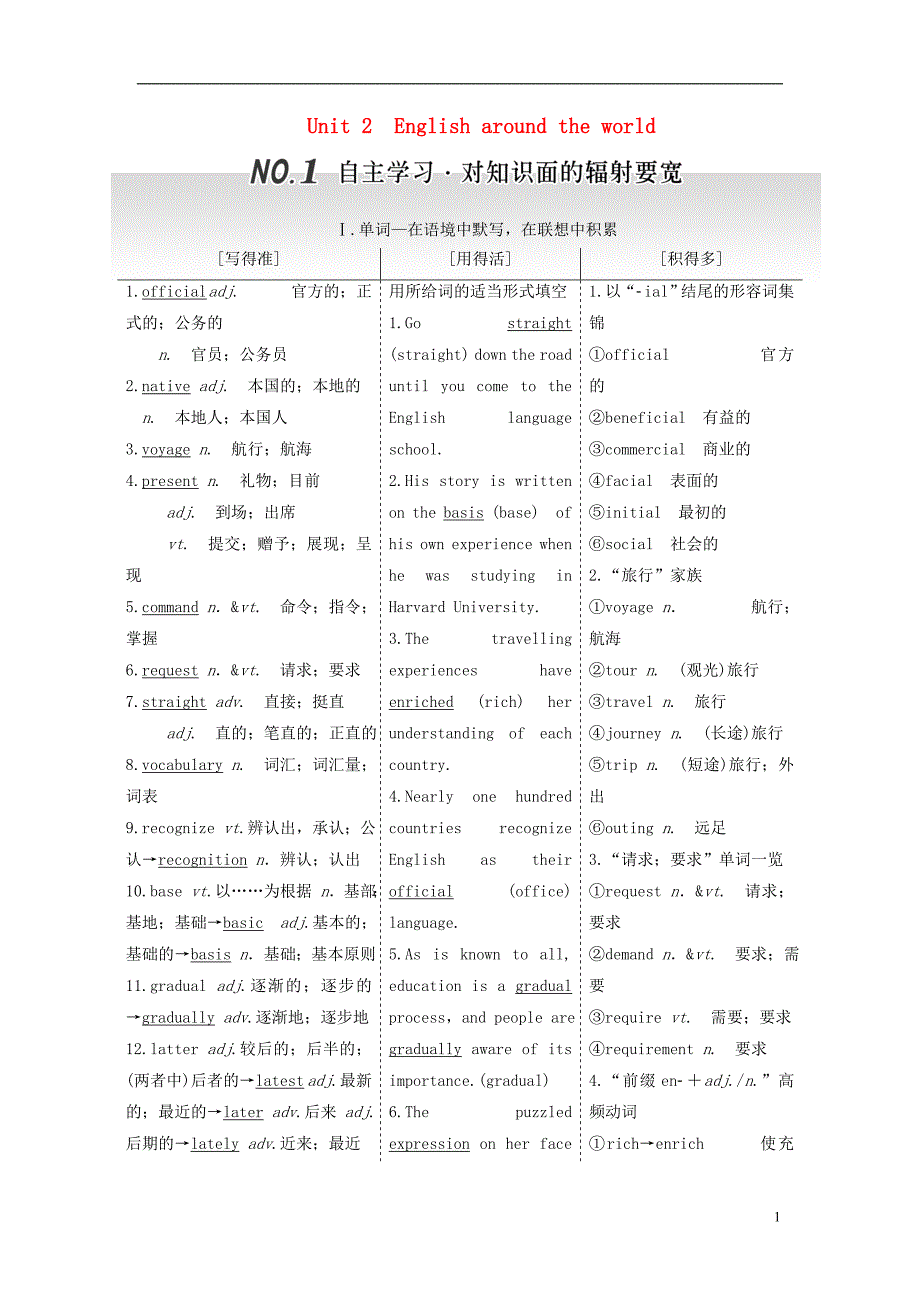 2017届高考英语一轮复习 unit 2 english around the world导学案 新人教版必修1_第1页