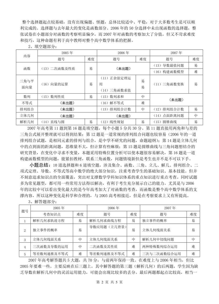 无私奉献20052007年江苏高考数学试卷_第2页