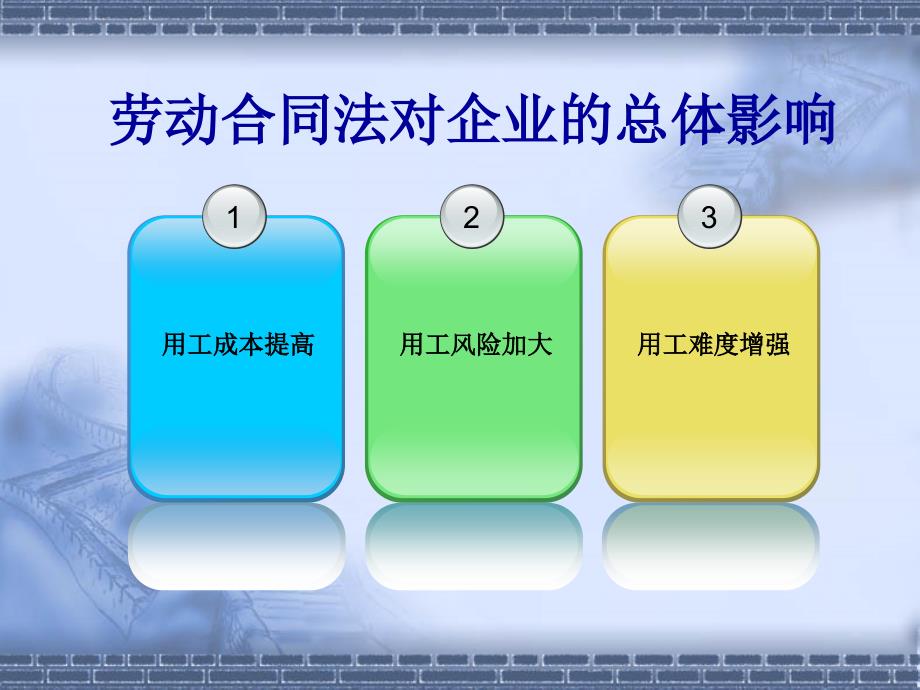 劳动合同法解读——企业劳动人事管理的风险与防范.ppt_第2页