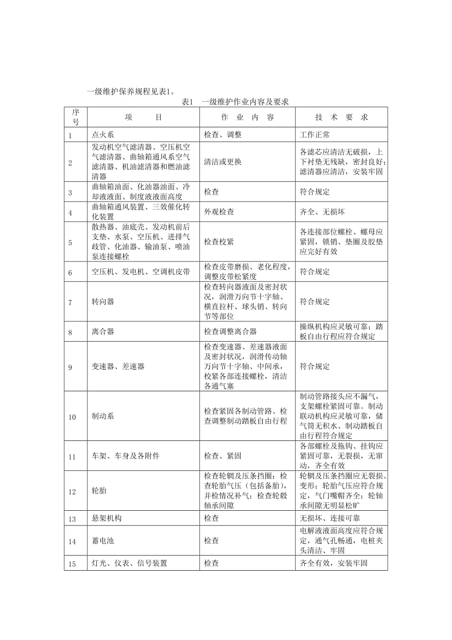 车辆维修保养通用规程资料_第2页