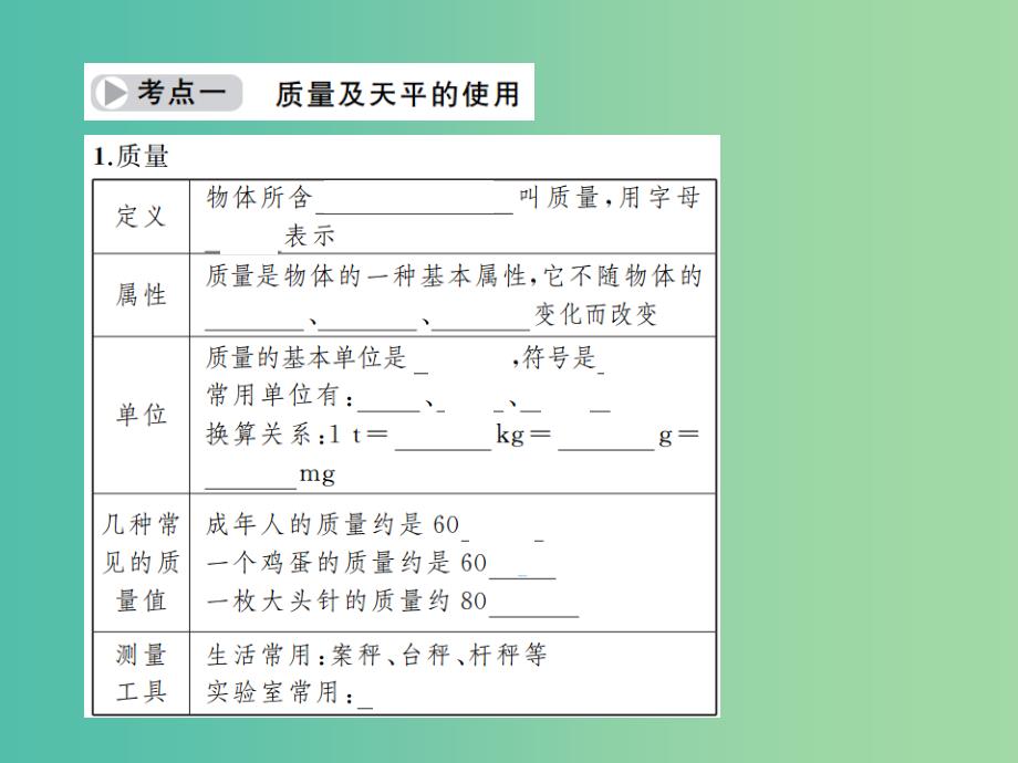 中考物理总复习 第6章 质量与密度课件 新人教版_第3页