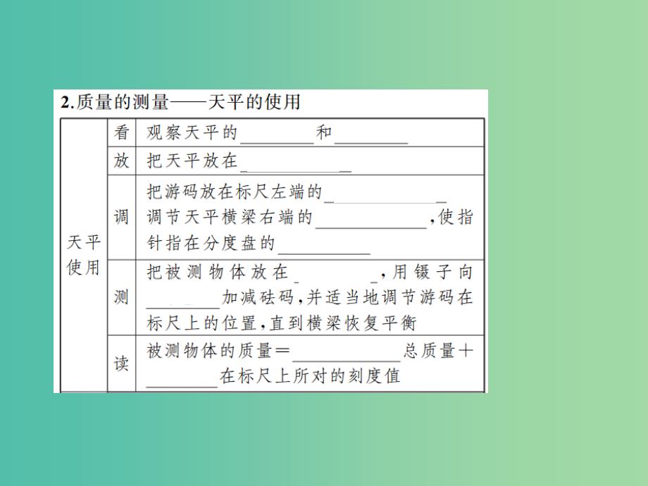 中考物理总复习 第6章 质量与密度课件 新人教版_第4页