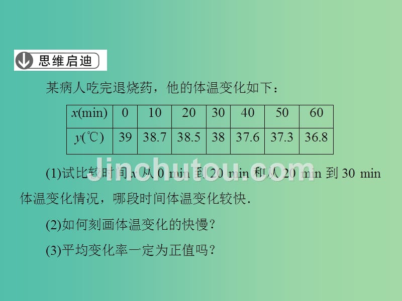 高中数学 第3章 变化率与导数 1 变化的快慢与变化率课件 北师大版选修1-1_第4页