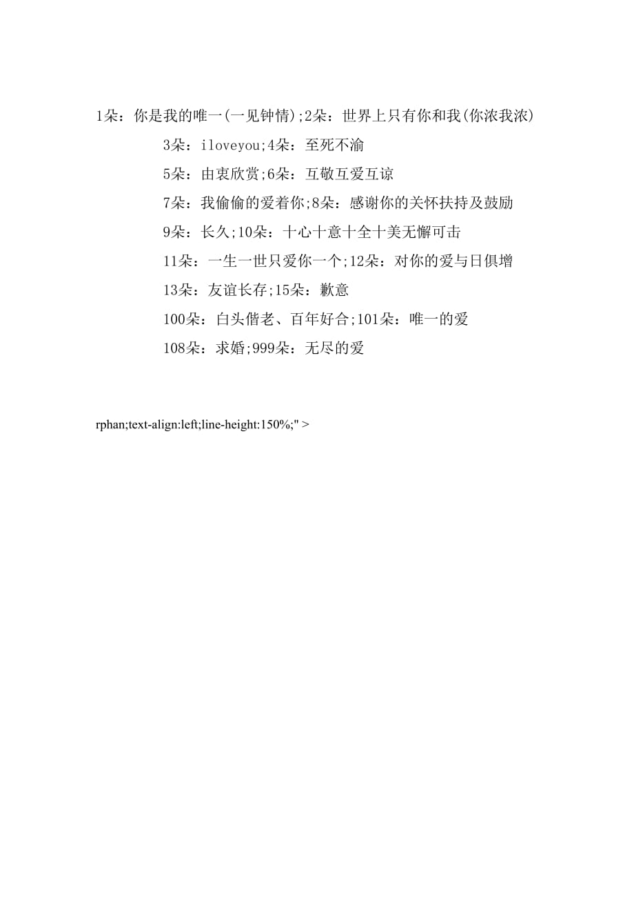 2020年情人节花语范文_第4页