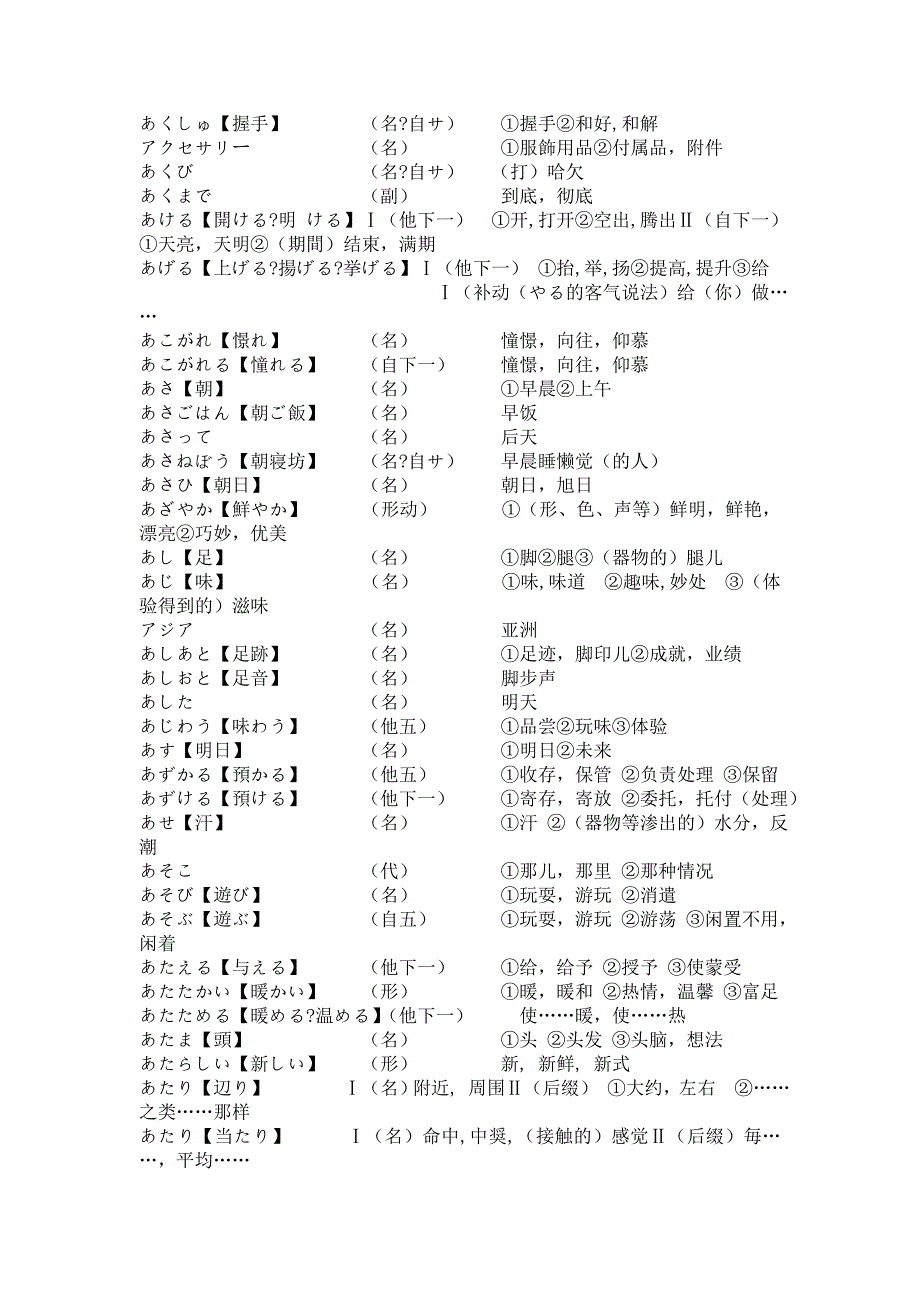 日语常用单词4000资料_第2页