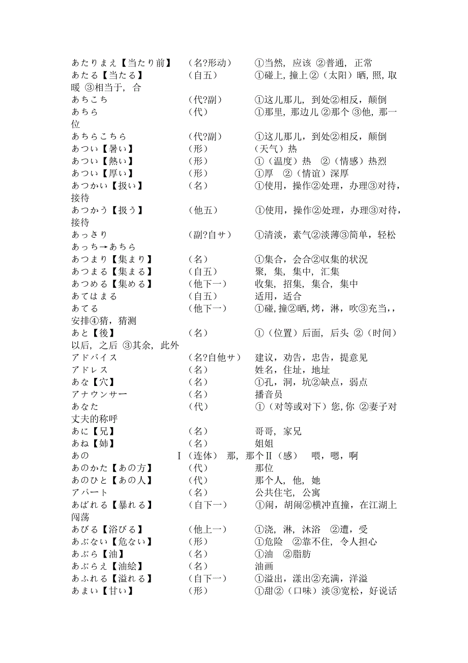 日语常用单词4000资料_第3页