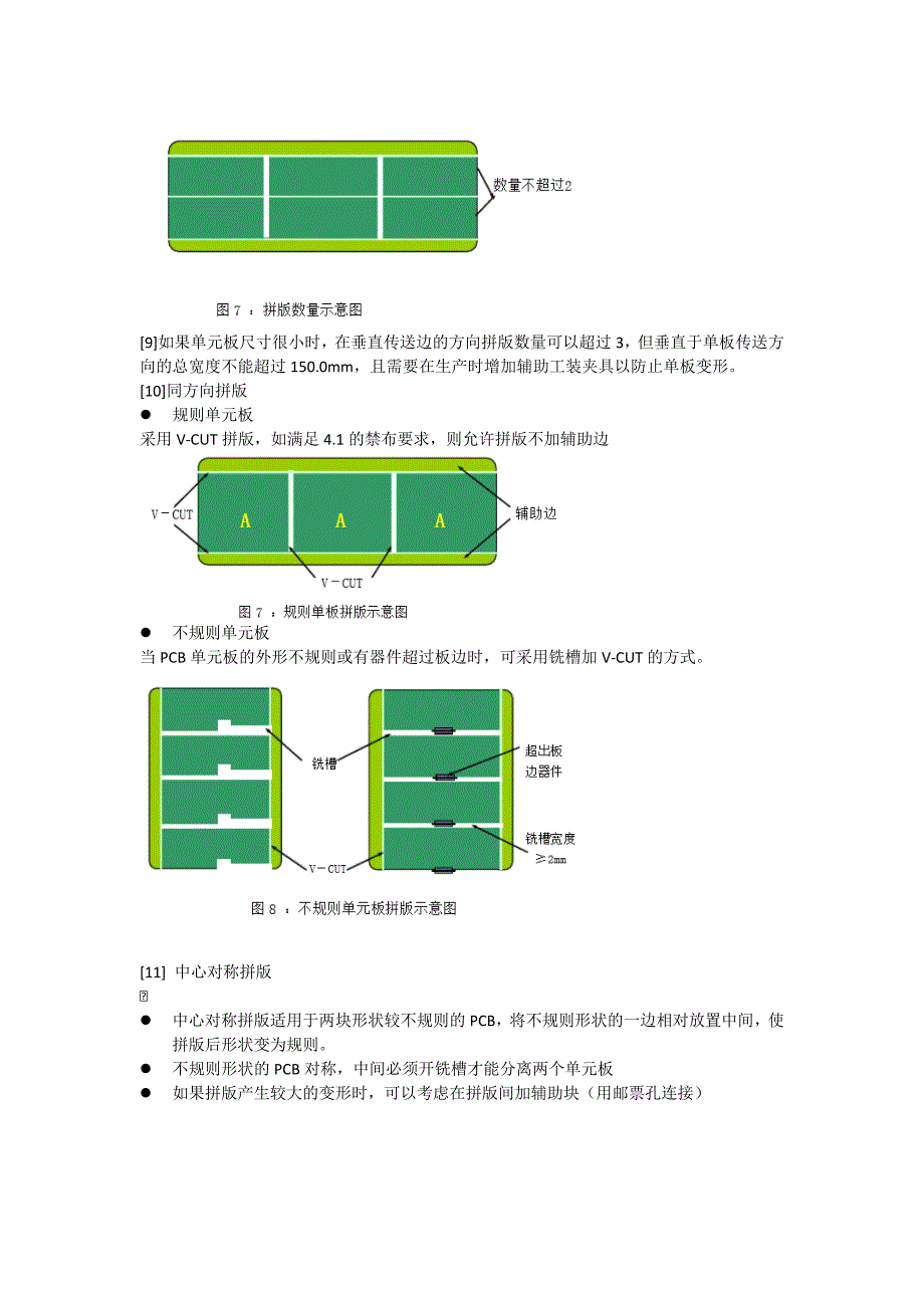 研发工艺设计规范资料_第4页