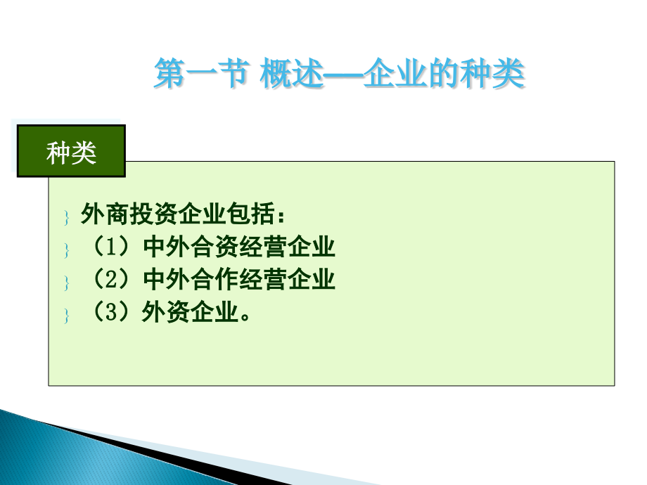 经济法课件第4章.ppt_第4页