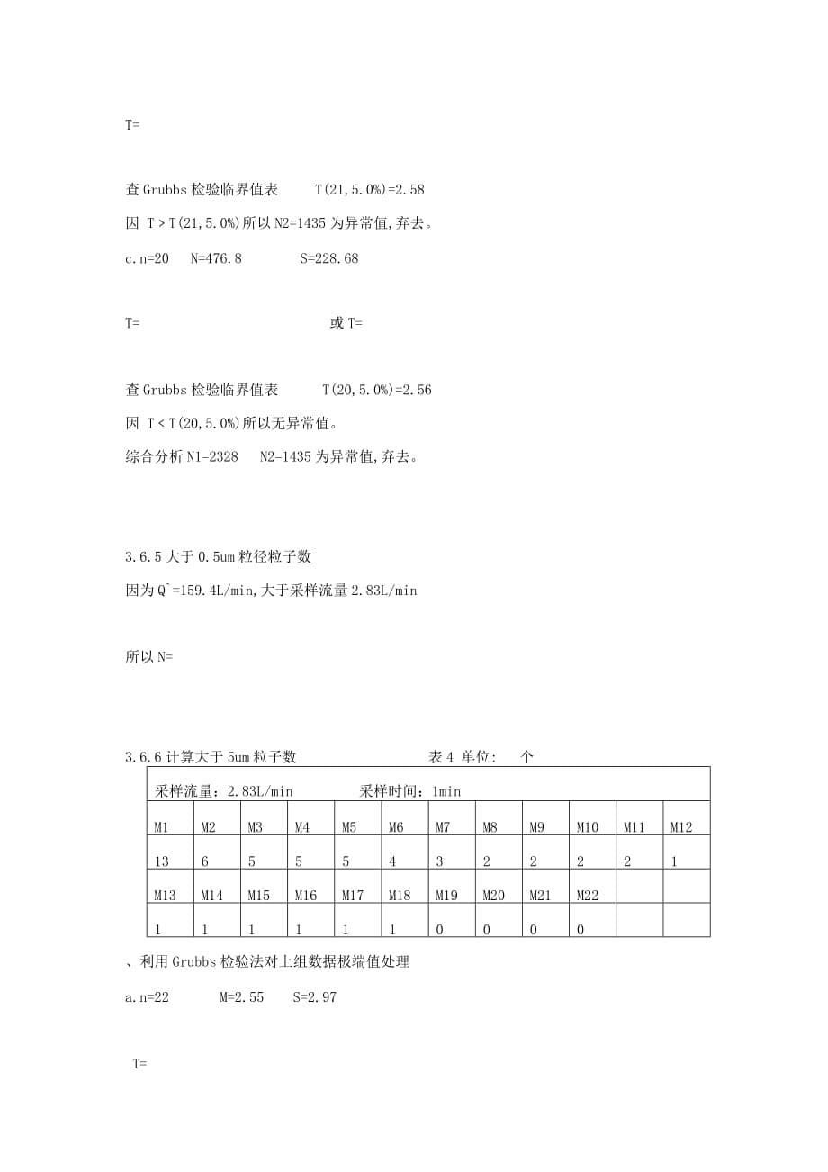 洁净压缩工艺用气验证_第5页