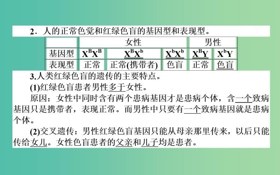 高中生物 2.3《伴性遗传》课件 新人教版必修2_第5页