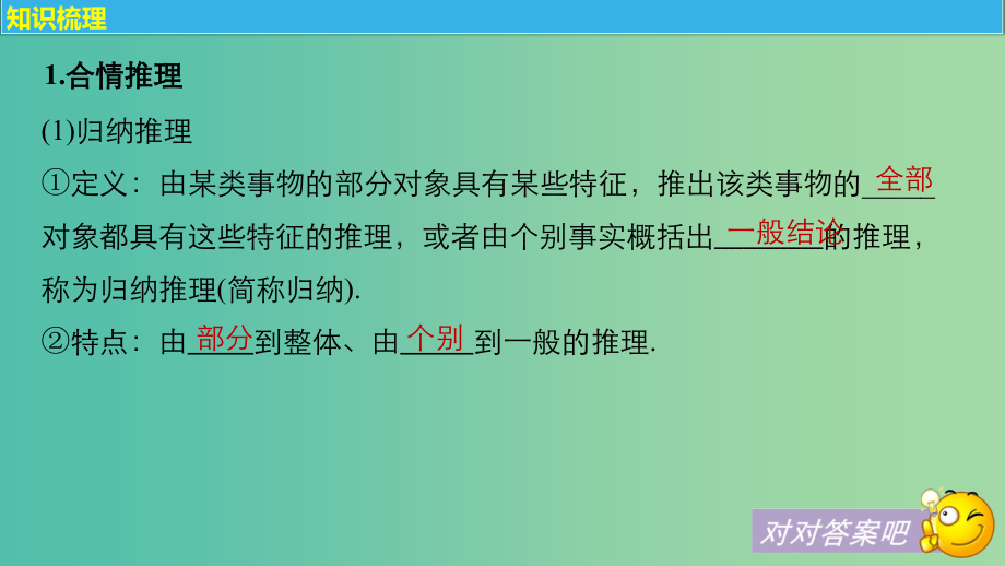 高考数学一轮复习选修系列13.1合情推理与演绎推理课件理_第4页