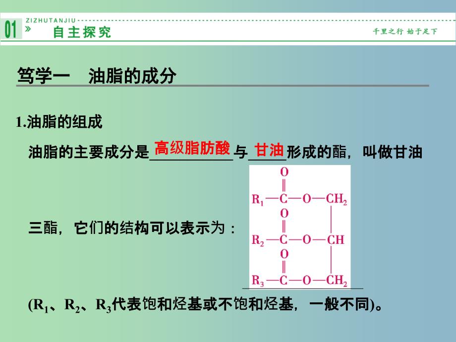 高中化学 1.2重要的体内能源 油脂课件 新人教版选修1_第2页