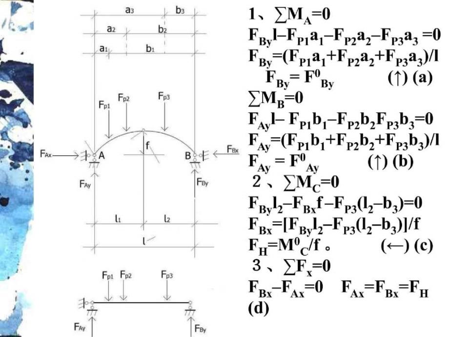 结构力学ppt课件-4a_第4页