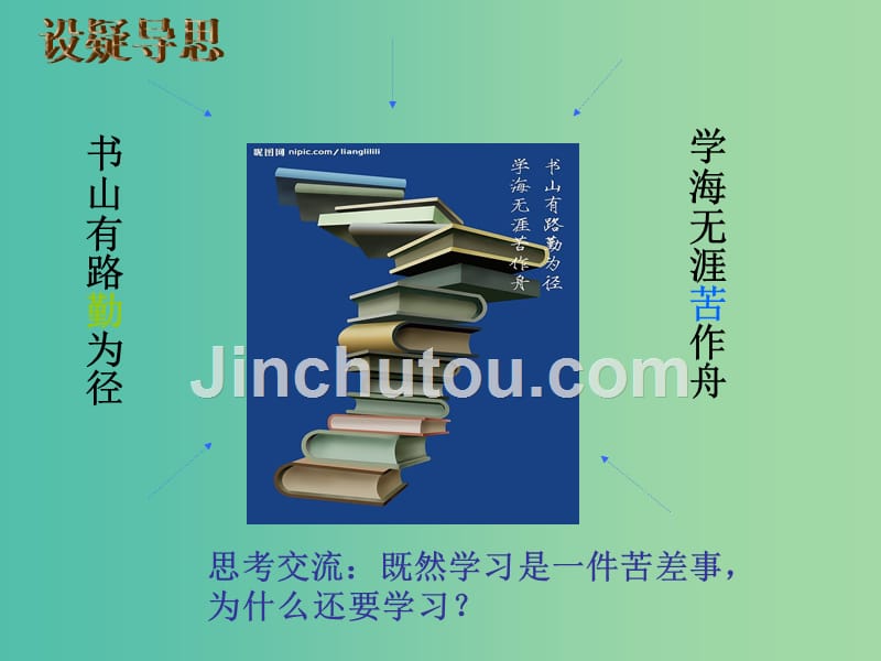 九年级政治全册 3.2 勤奋学习 善于学习课件 苏教版_第5页