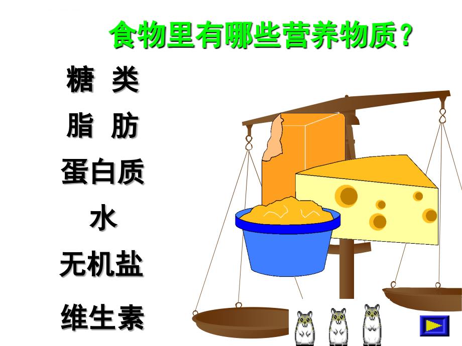 食物中的营养物质ppt课件7.2.ppt_第2页