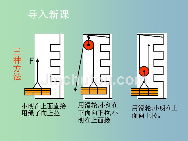 八年级物理下册《12.2 滑轮》课件 （新版）新人教版_第2页