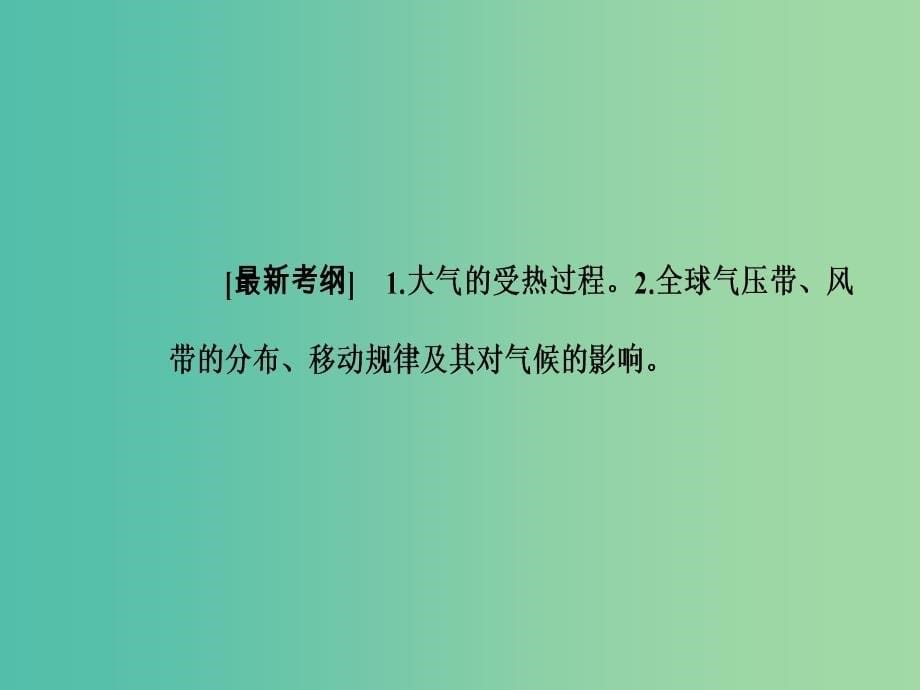 高考地理二轮专题复习专题二地球上的大气1大气的热力状况与大气运动课件_第5页