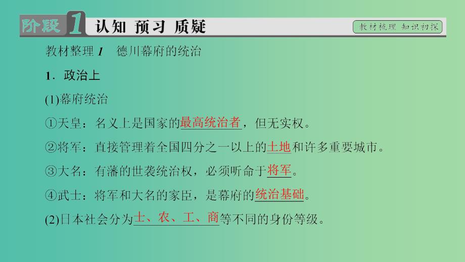 高中历史第8单元日本明治维新第1课从锁国走向开国的日本课件新人教版_第3页