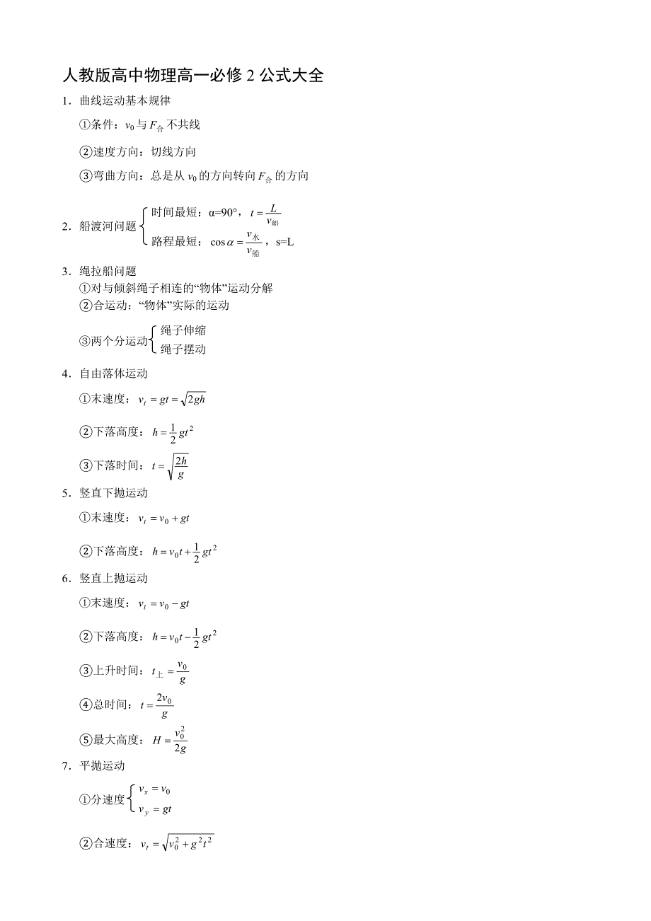 高一物理必修2期末复习知识典型例题加习题外加公式大全_第1页