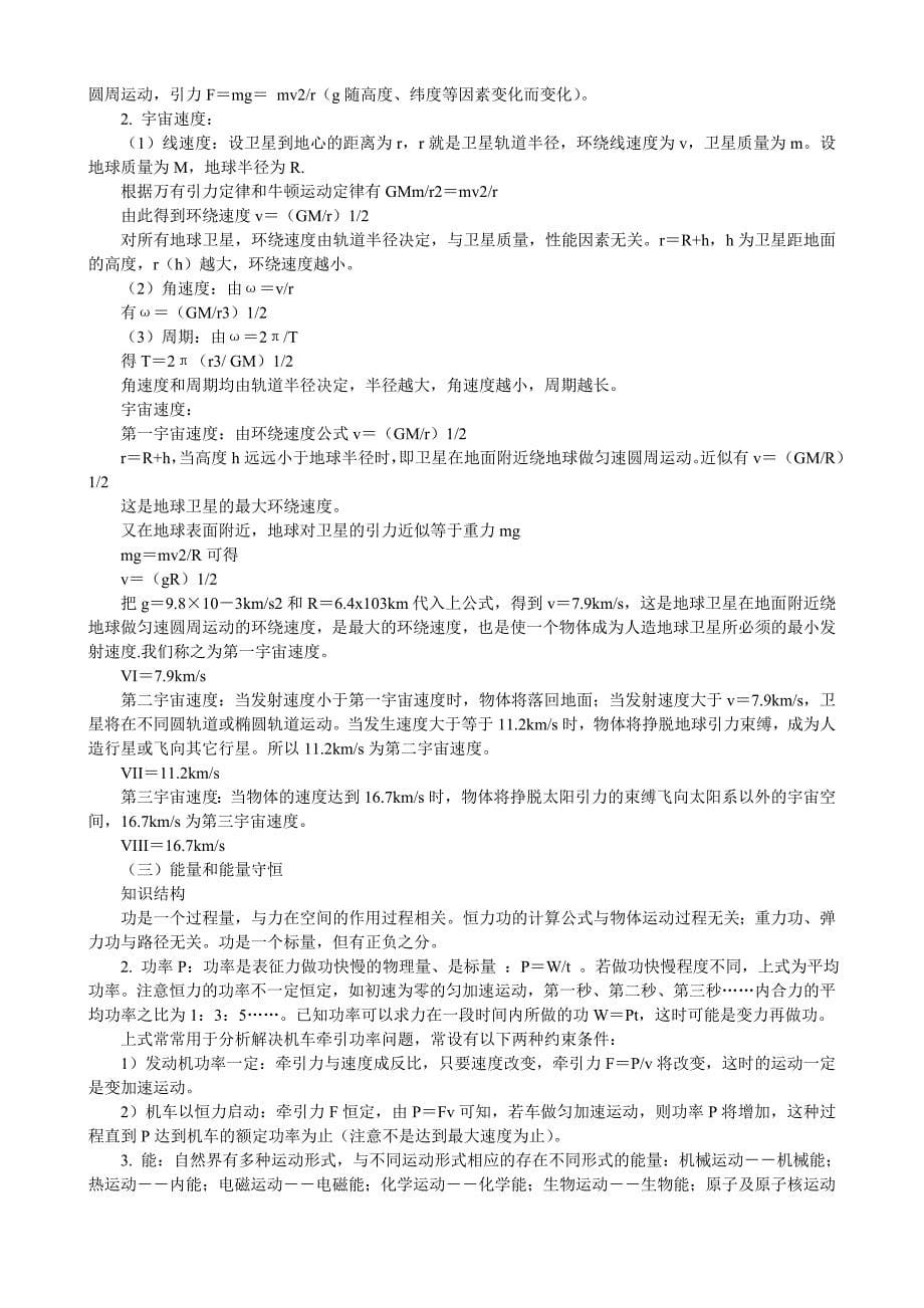 高一物理必修2期末复习知识典型例题加习题外加公式大全_第5页