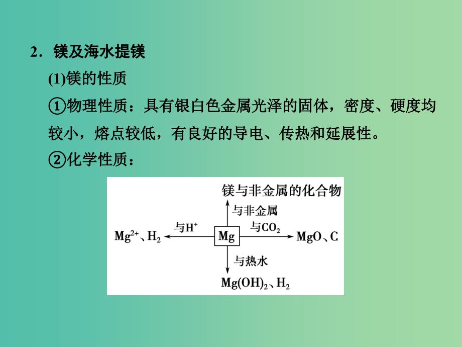 高考化学总复习 第4章 课时4 海水中的元素课件 鲁科版_第4页