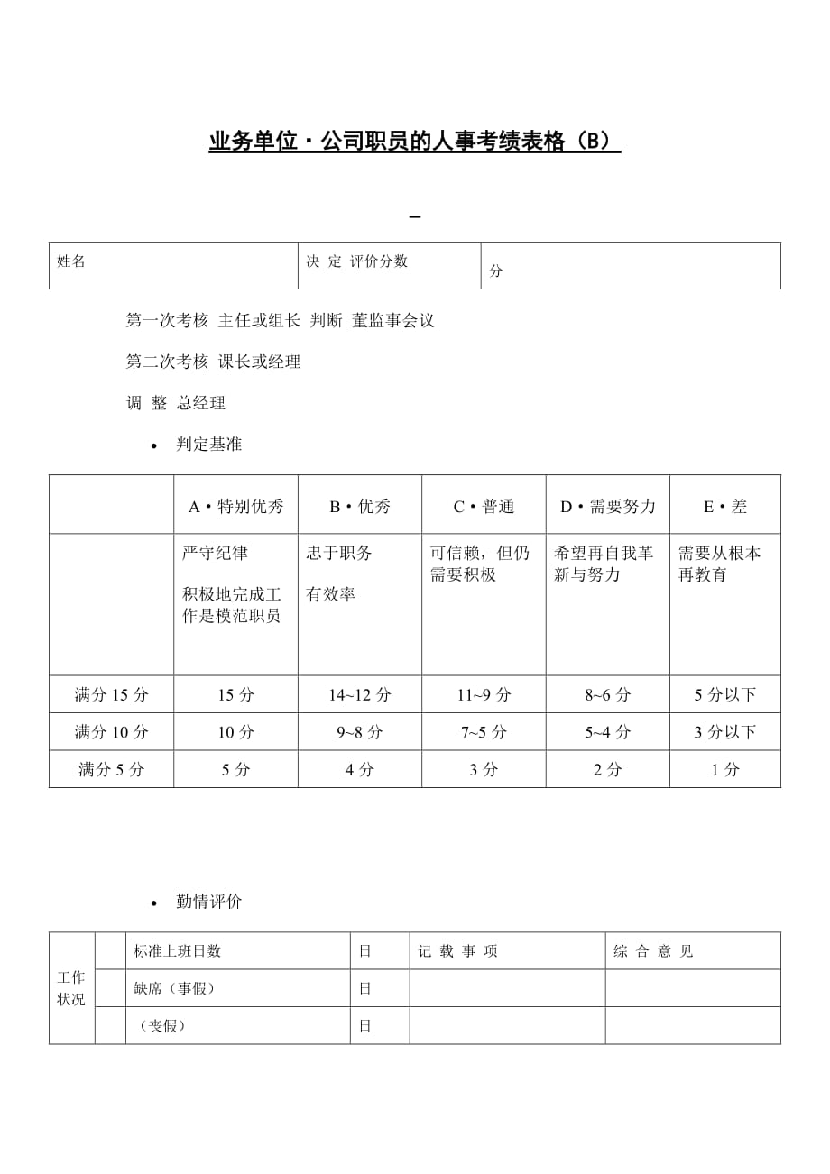 最新业务单位公司职员的人事表格（B）_第1页