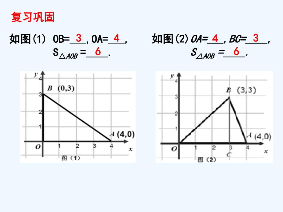 （教育精品）平面直角坐标系内图形的面积计算(朱湛祥）_第3页