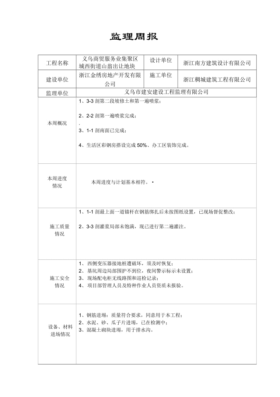 监理周报范文资料_第2页