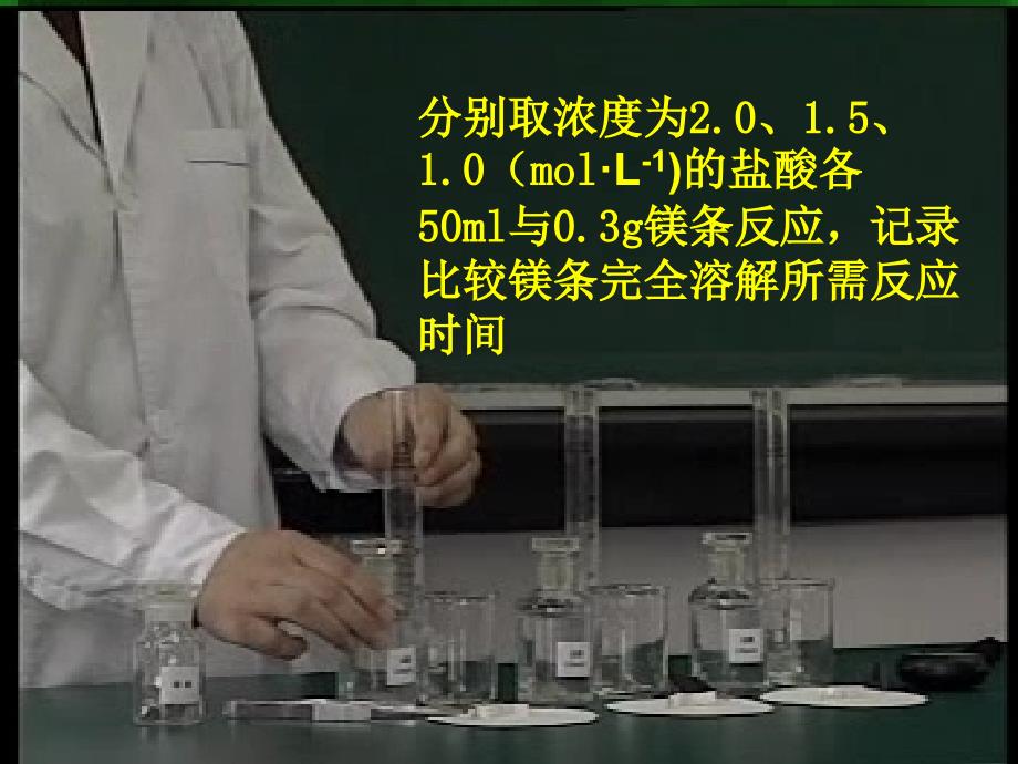 高中化学 2.3《化学反应的速率》2同课异构课件 鲁科版选修4_第4页