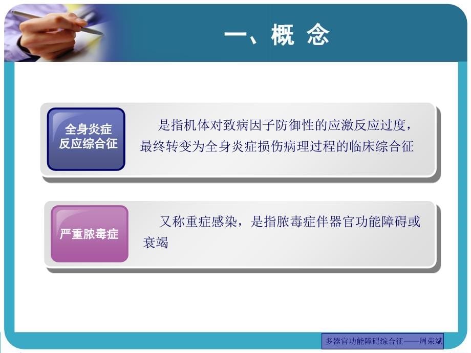 急诊医学课件-第7章--多器官功能障碍综合征.ppt_第5页