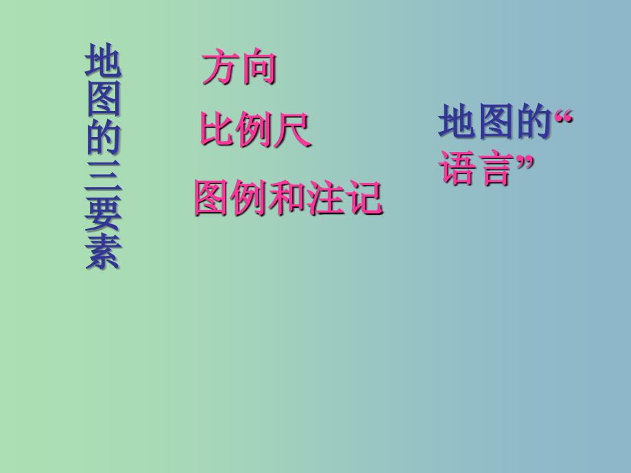 七年级地理上册 第二章 地球的面貌复习课件 湘教版_第4页