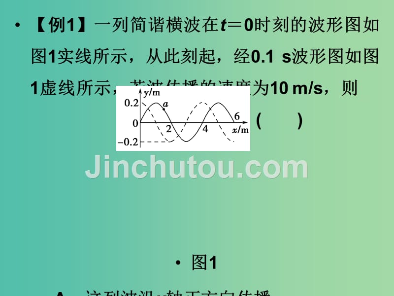 高中物理 第十二章 机械波章末整合课件 新人教版选修3-4_第4页