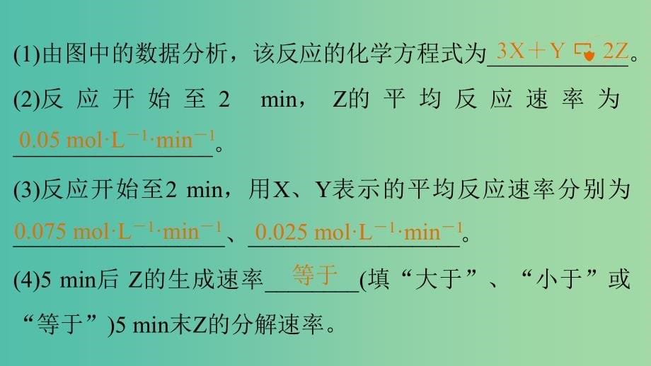 高考化学 考前三月冲刺 第一部分 专题3 8化学反应速率 化学平衡课件_第5页