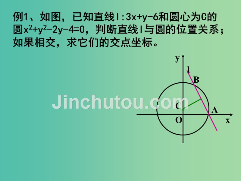 高中数学 4.2.1直线、圆的位置关系课件 新人教a版必修2_第5页