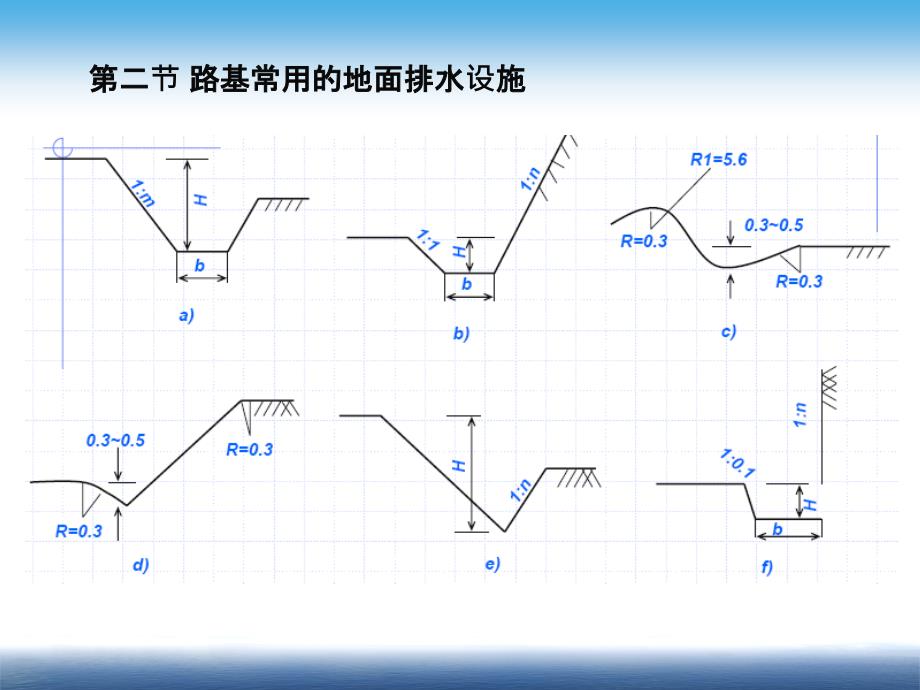 路基路面排水.ppt_第4页