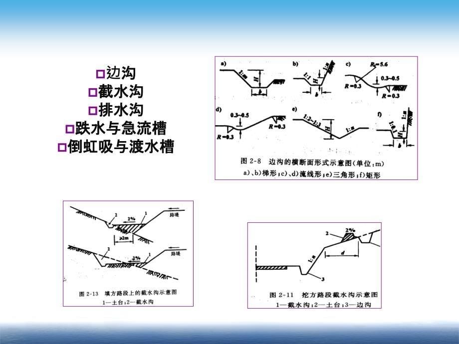 路基路面排水.ppt_第5页