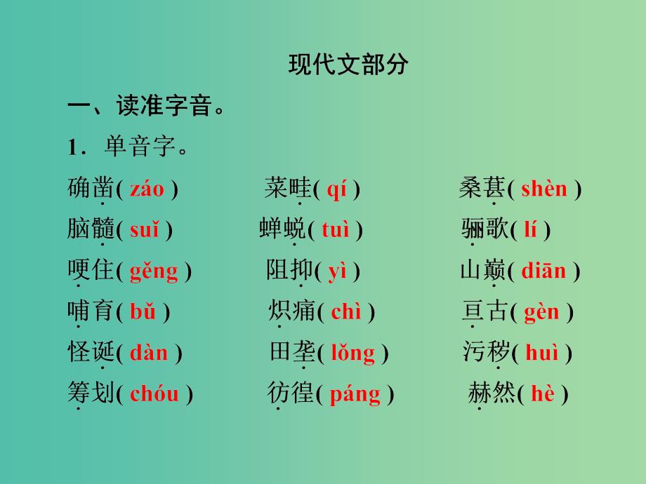 中考语文 第一篇 课内知识训练 七下练习课件_第2页