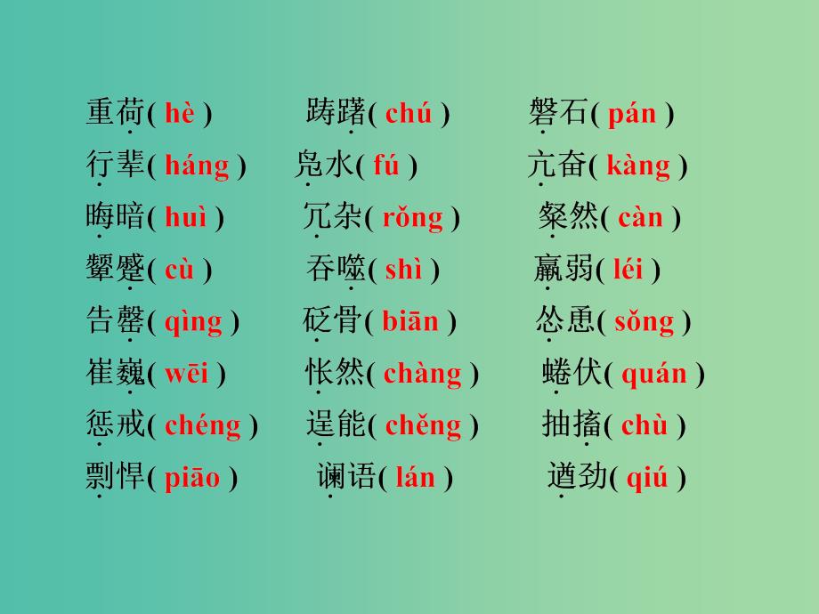 中考语文 第一篇 课内知识训练 七下练习课件_第3页