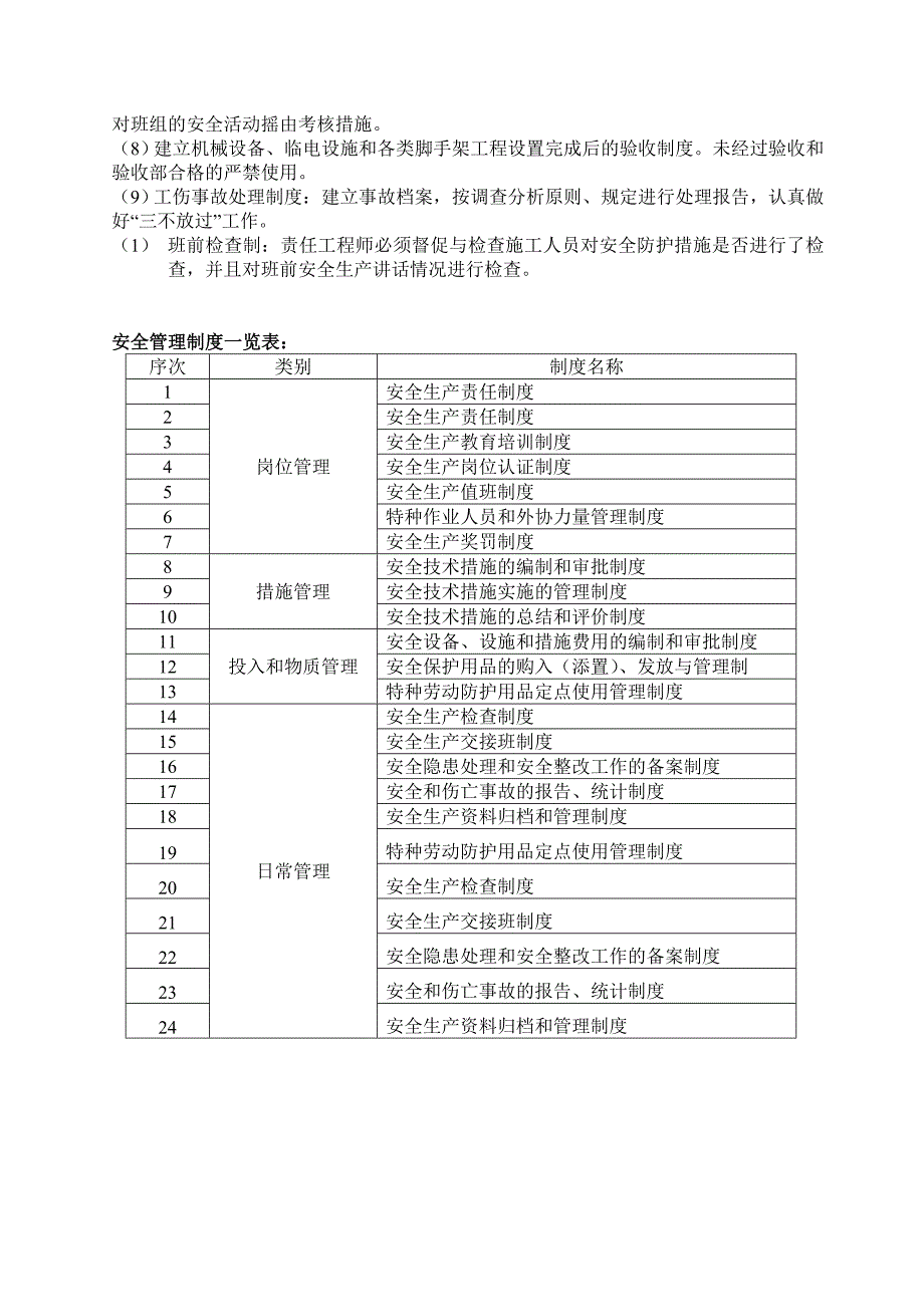 装修工程安全生产管理方案资料_第2页